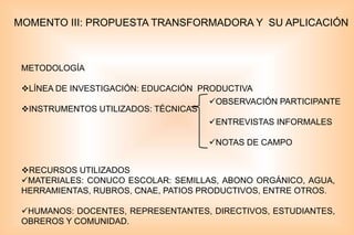 MOMENTO III: PROPUESTA TRANSFORMADORA Y SU APLICACIÓN
METODOLOGÍA
LÍNEA DE INVESTIGACIÓN: EDUCACIÓN PRODUCTIVA
INSTRUMENTOS UTILIZADOS: TÉCNICAS
RECURSOS UTILIZADOS
MATERIALES: CONUCO ESCOLAR: SEMILLAS, ABONO ORGÁNICO, AGUA,
HERRAMIENTAS, RUBROS, CNAE, PATIOS PRODUCTIVOS, ENTRE OTROS.
HUMANOS: DOCENTES, REPRESENTANTES, DIRECTIVOS, ESTUDIANTES,
OBREROS Y COMUNIDAD.
OBSERVACIÓN PARTICIPANTE
ENTREVISTAS INFORMALES
NOTAS DE CAMPO
 