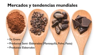 Cacao para la Paz: Un Análisis de la Cadena Productiva de Cacao en Colombia