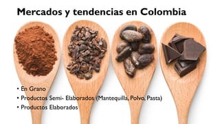 Cacao para la Paz: Un Análisis de la Cadena Productiva de Cacao en Colombia