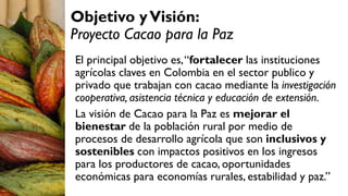 Cacao para la Paz: Un Análisis de la Cadena Productiva de Cacao en Colombia