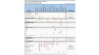Cacao para la Paz: Un Análisis de la Cadena Productiva de Cacao en Colombia