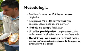 Cacao para la Paz: Un Análisis de la Cadena Productiva de Cacao en Colombia