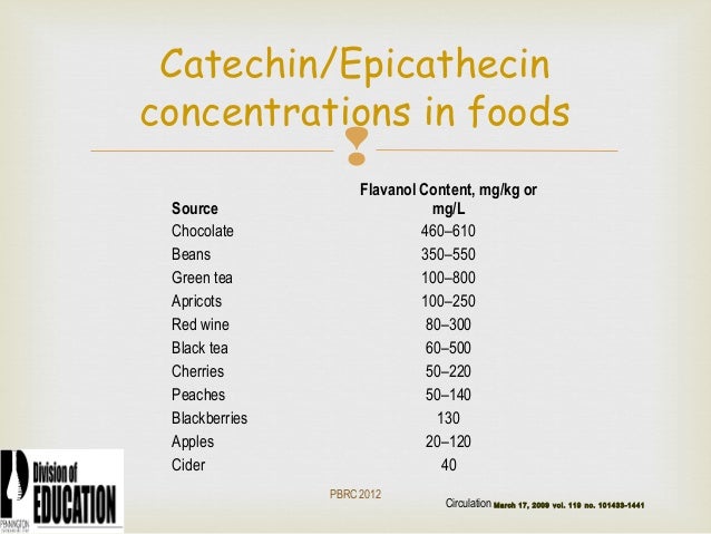 Foods With High Levels Of Polyphenols Foods With High Levels Of Polyphenols