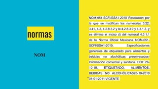 normas
NOM
NOM-051-SCFI/SSA1-2010 Resolución por
la que se modifican los numerales 3.22,
3.41, 4.2, 4.2.8.3.2 y la 4.2.8.3.9 y 4.3.1.3, y
se elimina el inciso d) del numeral 4.3.1.1
de la Norma Oficial Mexicana NOM-051-
SCFI/SSA1-2010, Especificaciones
generales de etiquetado para alimentos y
bebidas no alcohólicas preenvasados-
Información comercial y sanitaria. DOF 26-
10-10. ETIQUETADO, ALIMENTOS,
BEBIDAS NO ALCOHÓLICAS26-10-2010
01-01-2011 VIGENTE
 