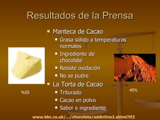 Resultados de la Prensa Manteca de Cacao Grasa sólido a temperaturas normales Ingrediente de  chocolate Resiste oxidación No se pudre La Torta de Cacao Triturado Cacao en polvo Sabor e ingrediente %55 www.bbc.co.uk/.../chocolate/addictive2.shtml?tl3   45% 