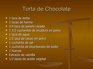Torta de Chocolate 1 taza de leche  2 tazas de harina  3/4 taza de panela rayada  1 1/2 cucharitas de levadura en polvo  1 taza de agua  1/2 taza de cacao en polvo  1 cucharita de sal  1 cucharita de  bicarbonato de sodio 2 huevos  Extracto de vainilla  1/2 tazas de aceite vegetal  