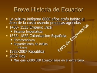 Breve Historia de Ecuador La cultura indígena 8000 años atrás habito el área de la costa usando practicas agrícolas 1463- 1533 Emperio Inca Sistema Imperialista 1533- 1822 Colonizacion Española Encomenderos Repartimiento de indios mitayos 1822-2007 Republica 2007 Hoy Mas que 2,000,000 Ecuatorianos en el extranjero Falta de Empresarios 
