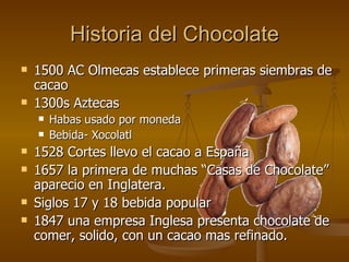 Historia del Chocolate 1500 AC Olmecas establece primeras siembras de cacao 1300s Aztecas Habas usado por moneda Bebida- Xocolatl  1528 Cortes llevo el cacao a España 1657 la primera de muchas “Casas de Chocolate” aparecio en Inglatera. Siglos 17 y 18 bebida popular 1847 una empresa Inglesa presenta chocolate de comer, solido, con un cacao mas refinado. 