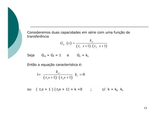 Consideremos duas capacidades em série com uma função de
transferência
Seja Gm = Gf = 1 e Gc = kc
Então a equação característica é:
ou ( t1s + 1 ) (t2s + 1) + k =0 ; c/ k = kp kc
13
( )
( ) ( )
1 2
1 1
p
p
k
G s
s s
t t
=
+ +
( ) ( )
1 2
1 0
1 1
p
c
k
k
s s
t t
+ =
+ +
 