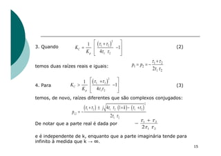 3. Quando (2)
temos duas raízes reais e iguais:
4. Para (3)
temos, de novo, raízes diferentes que são complexos conjugados:
De notar que a parte real é dada por
e é independente de k, enquanto que a parte imaginária tende para
infinito à medida que k → ∞.
15
( )
2
1 2
1 2
1
1
4
C
p
K
K
t t
t t
é ù
+
= -
ê ú
ê ú
ë û
2
1
2
1
2
1
2 t
t
t
t +
-
=
= p
p
( )
2
1 2
1 2
1
1
4
C
p
K
K
t t
t t
é ù
+
> -
ê ú
ê ú
ë û
( ) ( ) ( )
2
1 2 1 2 1 2
1,2
1 2
4 1
2
j k
p
t t t t t t
t t
+ ± + - +
= -
2
1
2
1
2 t
t
t
t +
-
 