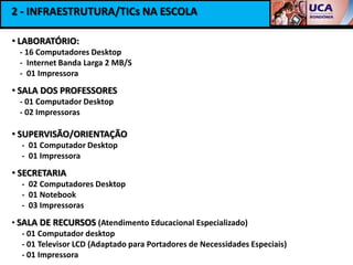 2 - INFRAESTRUTURA/TICs NA ESCOLA

• LABORATÓRIO:
  - 16 Computadores Desktop
  - Internet Banda Larga 2 MB/S
  - 01 Impressora
• SALA DOS PROFESSORES
  - 01 Computador Desktop
  - 02 Impressoras

• SUPERVISÃO/ORIENTAÇÃO
  - 01 Computador Desktop
  - 01 Impressora
• SECRETARIA
  - 02 Computadores Desktop
  - 01 Notebook
  - 03 Impressoras
• SALA DE RECURSOS (Atendimento Educacional Especializado)
   - 01 Computador desktop
   - 01 Televisor LCD (Adaptado para Portadores de Necessidades Especiais)
   - 01 Impressora
 