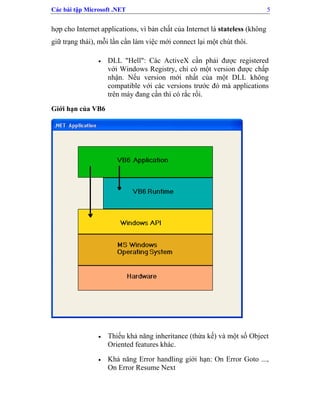 Cac bai tap .net