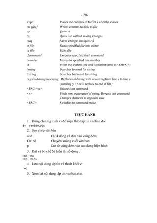 - 20-
x<p> Places the contents of buffer x after the cursor
:w [file] Writes contents to disk as file
:q Quits vi
:q! Quits file without saving changes
:wq Saves changes and quits vi
:r file Reads specified file into editor
:e file Edits file
:!command Executes specified shell command
:number Moves to specified line number
:f Prints out current line and filename (same as <Ctrl-G>)
/string Searches forward for string
?string Searches backward for string
:x,ys/oldstring/newstring Replaces oldstring with newstring from line x to line y
(entering y = $ will replace to end of file)
<ESC><u> Undoes last command
<n> Finds next occurrence of string. Repeats last command
~ Changes character to opposite case
<ESC> Switches to command mode
THỰC HÀNH
1. Dùng chương trình vi để soạn thảo tập tin vanban.doc
$vi vanban.doc
2. Sao chép văn bản
4dd Cắt 4 dòng và đưa vào vùng đệm
Ctrl+d Chuyển xuống cuối văn bản
p Sao từ vùng đệm vào sau dòng hiện hành
3. Đặt và bỏ chế độ hiển thị số dòng :
:set nu
:set nonu
4. Lưu nội dung tập tin và thoát khỏi vi:
:wq
5. Xem lai nội dung tập tin vanban.doc.
 