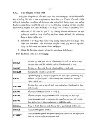 - 27-
8.1.3. Giao tiếp giữa các tiến trình
Việc giao tiếp giữa các tiến trình được thực hiện thông qua các tín hiệu chuẫn
của hệ thống. Tín hiệu là một sự ngắt quãng logic được gửi đến các tiến trình bởi hệ
thống để thông báo cho chúng về những sự việc không bình thường trong môi trường
hoạt động của chúng (như lỗi bộ nhớ, lỗi vào ra). Nó cũng cho phép các tiến trình liên
lạc với nhau. Một tín hiệu (trừ SIGKILL) có thể được xem xét theo ba cách khác nhau:
1. Tiến trình có thể được bỏ qua: Ví dụ chương trình có thể bỏ qua sự ngắt
quãng của người sử dụng hệ thống (đó là sự bỏ qua khi một tiến trình đang
được sử dụng ở phần nền.
2. Tiến trình có thể được thực hiện: Trong trường hợp này, khi nhận được 1 tina
stiệu, việc thực hiện 1 tiến trình được chuyển về một quy trình do người sử
dụng xác định trước, sau đó trở lại nơi nó bị ngắt.
3. Lỗi có thể được tiến trình trả về sau khi nhận được tín hiệu này.
Dưới đây là một số tín hiệu thường gặp:
SIGHUP
Tín hiệu này được phát đến các tiến trình vào lúc cuối khi mà nó tự ngắt.
Nó cũng được phát đến mọi tiến trình có tiến trình chính tự ngắt.
SIGINT Tín hiệu này được phát đến các tiến trình khi ta ra lệnh ngắt.
SIGQUIT Tương tự như trên khi ta gõ vào ^D.
SIGILL
Lệnh không hợp lệ, tín hiệu được phát ra khi phát hiện 1 lệnh không đúng
ở cấp độ vật lý (ví dụ như 1 tiến trình thực hiện một lệnh mà máy tính
chông có lệnh này).
SIGTRAP
Tín hiệu được phát ra sau mỗi lệnh trong trường hợp tiến trình có sử dụng
lệnh ptrace().
SIGIOT Bẫy được phát khi có các vấn đề về vật lý.
SIGEMT Bẫy của lệnh phát, được phát ra khi có lỗi vật lý trong khi thực hiện.
SIGFPE
Được phát ra khi có lỗi về tính toán như một số có dấu phẩy nối có định
dạng không hợp lý. Gần như luôn chỉ ra lỗi khi lập trình.
SIGKILL Trang bị để kết thúc tiến trình. Không thể bỏ qua hoặc cắt tín hiệu này.
SIGBUS Được phát khi gặp lỗi trên bus.
SYSGEGV
Được phát ra khi gặp lỗi trên phân đoạn sự truy cập dữ liệu bên ngoài phân
đoạn dữ liệu được cấp phát cho tiến trình.
 