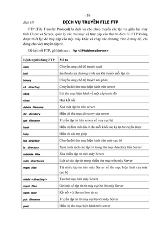 - 39-
Bài 10 DỊCH VỤ TRUYỀN FILE FTP
FTP (File Transfer Protocol) là dịch vụ cho phép truyền các tập tin giữa hai máy
tính Client và Server, quản lý các thư mục và truy cập vào thư tín điện tử. FTP không
được thiết lập để truy cập vào một máy khác và chạy các chương trình ở máy đó, chỉ
dùng cho việc truyền tập tin.
Để kết nối FTP, gõ lệnh sau : ftp <IPAddressServer>
Lệnh người dùng FTP Mô tả
ascii Chuyển sang chế độ truyền ascii
bell âm thanh của chương trình sau khi truyền mỗi tập tin
binary Chuyển sang chế độ truyền nhị phân
cd directory Chuyển đổi thư mục hiện hành trên server
cdup Lùi thư mục hiện hành về một cấp trước đó
close Huỷ kết nối
delete filename Xoá một tập tin trên server
dir directory Hiển thị thư mục directory của server
get filename Truyền tập tin trên server về máy cục bộ
hash Hiển thị/làm mất dấu # cho mỗi khối các ký tự đã truyền được
help Hiển thị các trợ giúp
lcd directory Chuyển đổi thư mục hiện hành trên máy cục bộ
ls directory Xem danh sách các tập tin trong thư mục directory trên Server
mdelete files Xóa nhiều tập tin trên máy Server
mdir directories Liệt kê các tập tin trong nhiều thư mục trên máy Server
mget files Tải nhiều tập tin trên máy Server về thư mục hiện hành của máy
cục bộ
mkdir <directory > Tạo thư mục trên máy Server
mput files Gửi một số tập tin từ máy cục bộ lên máy Server
open host Kết nối với Server host từ xa
put filename Truyền tập tin từ máy cục bộ lên máy Server
pwd Hiển thị thư mục hiện hành trên server
 