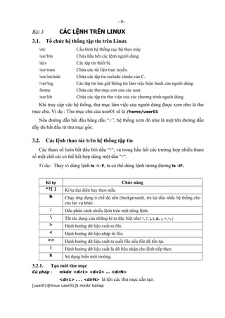 - 6-
Bài 3 CÁC LỆNH TRÊN LINUX
3.1. Tổ chức hệ thống tập tin trên Linux
/etc Cấu hình hệ thống cục bộ theo máy
/usr/bin Chứa hầu hết các lệnh người dùng.
/dev Các tập tin thiết bị.
/usr/man Chứa các tài liệu trực tuyến.
/usr/include Chứa các tập tin include chuẩn của C.
/var/log Các tập tin lưu giữ thông tin làm việc hiện hành của người dùng.
/home Chứa các thư mục con của các user.
/usr/lib Chứa các tập tin thư viện của các chương trình người dùng.
Khi truy cập vào hệ thống, thư mục làm việc của người dùng được xem như là thư
mục chủ. Ví dụ : Thư mục chủ của user01 sẽ là /home/user01
Nếu đường dẫn bắt đầu bằng dấu “/”, hệ thống xem đó như là một tên đường dẫn
đầy đủ bắt đầu từ thư mục gốc.
3.2. Các lệnh thao tác trên hệ thống tập tin
Các tham số luôn bắt đầu bởi dấu “-“, và trong hầu hết các trường hợp nhiều tham
số một chữ cái có thể kết hợp dùng một dấu “-“.
Ví dụ: Thay vì dùng lệnh ls -l -F, ta có thể dùng lệnh tương đương ls -lF.
Kí tự Chức năng
*?[ ] Kí tự đại diện hay theo mẫu
& Chạy ứng dụng ở chế độ nền (background), trả lại dấu nhắc hệ thống cho
các tác vụ khác .
; Dấu phân cách nhiều lệnh trên một dòng lệnh.
 Tắt tác dụng của những kí tự đặc biệt như *, ?, [, ], &, ;, >, <, |
> Định hướng dữ liệu xuất ra file.
< Định hướng dữ liệu nhập từ file.
>> Định hướng dữ liệu xuất ra cuối file nếu file đã tồn tại.
| Định hướng dữ liệu xuất là dữ liệu nhập cho lệnh tiếp theo.
$ Sử dụng biến môi trường.
3.2.1. Tạo mới thư mục
Cú pháp : mkdir <dir1> <dir2> ... <dirN>
<dir1> . . . <dirN> là tên các thư mục cần tạo.
[user01@linux user01]$ mkdir baitap
 