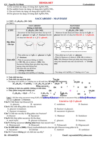 GV : Nguyễn Vũ Minh Cacbonhidrat
Đt : 0914449230 Email : ngvuminh249@yahoo.com3
A.Cho axetilen tác dụng với dung dịch AgNO3/NH3.
B.Cho anđehit fomic tác dụng với dung dịch AgNO3/NH3.
C.Cho axit fomic tác dụng với dung dịch AgNO3/NH3.
D.Cho glucozơ tác dụng với dung dịch AgNO3/NH3.
SACCAROZƠ – MANTOZƠ
1- CTPT : C12H22O11 (M= 342)
2- CTCT :
SACCAROZƠ
Không có tính khử.
MANTOZƠ
Có tính khử.
CTPT C12H22O11 (M= 342) C12H22O11 (M= 342)
Đặc điêm
cấu tạo
- Saccarozơ là một disaccarit được cấu tạo từ 1
gốc α - glucozơ và 1 gốc β - fructozơ liên kết
với nhau bởi liên kết α -1, β -2 –glicozit .
- Mantozơ là một disaccarit được cấu tạo từ 2 gốc α -
glucozơ liên kết với nhau bởi liên kết α - 1,4 glicozit.
Tính chất
- Thủy phân tạo ra 1 gốc α - glucozơ và 1 gốc
β - fructozơ.
- Phân tử saccarozơ không có nhóm
(– CH= O), chỉ có nhóm (– OH). Nên
Saccarozơ không tham gia phản ứng tráng
gương cũng như không làm
mất màu nâu của dd brom.
⇒không có tính khử
- Tác dụng với Cu(OH)2 ở to
thường.
- Thủy phân tạo ra 2 gốc α - glucozơ.
- Phân tử Mantozơ có nhóm (– CH= O) và nhóm (–
OH). Nên Mantozơ tham gia phản ứng tráng gương
cũng như làmmất màu nâu của dd brom. có tính⇒
khử
- Tác dụng với Cu(OH)2 ở to
thường và ở to
cao.
3- Tính chất hóa học.
a- Tính chất của ancol đa chức.
- Tác dụng với Cu(OH)2 ở to
thường tạo ra dd xanh lam. Để nhận biết saccarozơ.
2C12H22O11 + Cu(OH)2 → (C12H21 O11)2Cu + 2H2O
Đồng saccarat
b- Không có tính của anđehit. (không có tính khử).
c- Thủy phân trong môi trường axit.
C12H22O11 + H2O ,+
⎯⎯⎯→
o
H t
C6H12 O6 + C6H12O6
glucozơ fructozơ
Lưu ý : khi đun nóng saccarozơ trong H2SO4 loãng sẽ thu được dd có tính khử vì saccarozơ thủy phân trong môi trường
axit tạo ra glucozơ và fructozơ.
Câu 5: Chất thuộc loại đisaccarit là
A. glucozơ. B. saccarozơ. C. xenlulozơ. D. fructozơ.
Câu 6: Hai chất đồng phân của nhau là
A. glucozơ và mantozơ. B. fructozơ và glucozơ.
C. fructozơ và mantozơ. D. saccarozơ và glucozơ.
Câu 7: Chất nào sau đây là đồng phân của Fructozơ?
A.Glucozơ B. Saccarozơ C. Mantozơ D. Xenlulozơ
Câu 8: Khi thủy phân saccarozơ thì thu được
A. ancol etylic. B. glucozơ và fructozơ. C. glucozơ. D. fructozơ.
Câu 9: Đường saccarozơ (đường mía) thuộc loại saccarit nào?
A. Monosaccarit B. Đisaccarit C. Polisaccarit D. Oligosaccarit
Câu 10 (ĐH khối A-2008): Gluxit (cacbonhiđrat)chỉ chứa hai gốc Glucozơ trong phân tử là:
A. Saccarozơ B.Tinh bột C. mantozơ D. xenlulozơ
Câu 11: Frutozơ không pứ với chất nào sau đây?
DEHOA.NET
 