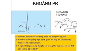 Cac buoc doc ecg | PPTX