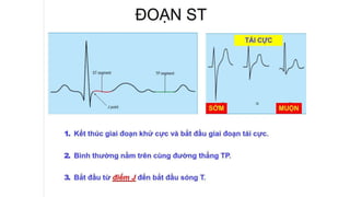 Cac buoc doc ecg | PPTX