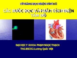 KỸNĂNG ĐỌCĐIỆNTÂM ĐỒ
CÁC BƯỚCĐỌCVÀ PHÂN TÍCH ĐIỆN
TÂM ĐỒ
ĐẠIHỌCY KHOA PHẠMNGỌCTHẠCH
ThS.BSCK2.Lương Quốc Việt
 