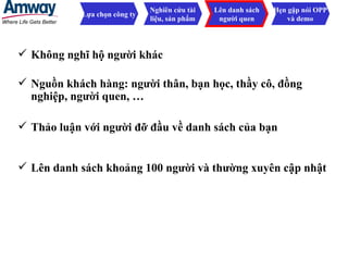 Lựa chọn công ty Nghiên cứu tài liệu, sản phẩm Lên danh sách người quen Hẹn gặp nói OPP và demo Không nghĩ hộ người khác Nguồn khách hàng: người thân, bạn học, thầy cô, đồng nghiệp, người quen, … Thảo luận với người đỡ đầu về danh sách của bạn Lên danh sách khoảng 100 người và thường xuyên cập nhật 