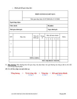 CÁC BƢỚC THIẾT KẾ LƢƠNG THEO PHƢƠNG PHÁP 3P Thuyttp-HR
o Đánh giá kết quả công việc:
b) Mức thƣởng: Mức thưởng theo kết quả công việc phụ thuộc vào quỹ thưởng mà công ty đặt ra cho mỗi
vị trí trong từng bộ phận.
B5. Cơ chế thu nhập của một nhân sự.
Tổng lƣơng = Vị trí công việc
B2 Mục 5
+ Năng lực
B3 Mục 5
+ Kết quả hoàn thành
B4 Mục 5
PHIẾU ĐÁNH GIÁ KẾT QUẢ
Thời gian thực hiện: 01/07/2008 đến 31/12/2008
Ngƣời thực hiện:
Chức danh: Bộ phận:
Thời gian đánh giá: Ngày đánh giá:
STT Mục tiêu
Tiêu chí
đánh giá
Trọng
số
Mức độ hoàn thành
Điểm
1 2 3 4
1
2
TỔNG CỘNG
MỨC ĐỘ HOÀN THÀNH
 