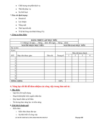 CÁC BƢỚC THIẾT KẾ LƢƠNG THEO PHƢƠNG PHÁP 3P Thuyttp-HR
Chất lượng sản phẩn/dịch vụ
Thái độ phục vụ
Sự linh hoạt
* Tiêu chí định lƣợng:
Doanh số
Lợi nhuận
Năng suất
Thời hạn/tiến độ
Tỉ lệ hài lòng của khách hàng (%).
c. Công cụ thực hiện:
BẢNG THIẾT LẬP MỤC TIÊU
3- 6 tháng ( từ ngày…..tháng….năm đến ngày….tháng…năm)
NGƢỜI NHẬN MỤC TIÊU NGƢỜI GIAO MỤC TIÊU
Họ và tên:
Vị trí:
STT Mục tiêu được giao Tiêu chí Trọng số
Mức độ hoàn thành
1 2 3 4
1
2
3
4
5
6
7
8
9
TỔNG CỘNG 100%
4. Năng lực cốt lõi để đảm nhiệm các công việc trong bản mô tả:
a. Mục đích:
- Lập tiêu chí tuyển dụng
- Hoạch định/phát triển nguồn nhân lực
- Quy hoạch nhân sự kế thừa
- Trả lương theo năng lực và tiềm năng
b. Giải thích thuận ngữ:
- Kiến thức:
o Kiến thức được đào tạo
o Sự hiểu biết về công việc
 