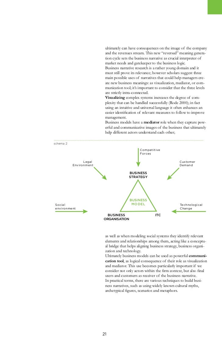 product service system thesis