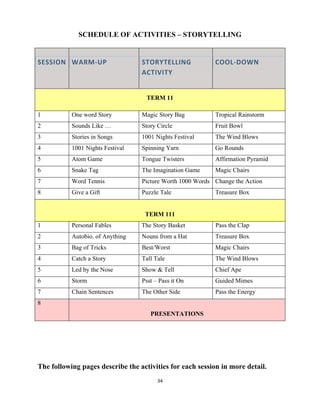 34 
 
SCHEDULE OF ACTIVITIES – STORYTELLING
SESSION  WARM‐UP  STORYTELLING 
ACTIVITY 
COOL‐DOWN 
 
TERM 11
1 One word Story Magic Story Bag Tropical Rainstorm
2 Sounds Like … Story Circle Fruit Bowl
3 Stories in Songs 1001 Nights Festival The Wind Blows
4 1001 Nights Festival Spinning Yarn Go Rounds
5 Atom Game Tongue Twisters Affirmation Pyramid
6 Snake Tag The Imagination Game Magic Chairs
7 Word Tennis Picture Worth 1000 Words Change the Action
8 Give a Gift Puzzle Tale Treasure Box
TERM 111
1 Personal Fables The Story Basket Pass the Clap
2 Autobio. of Anything Nouns from a Hat Treasure Box
3 Bag of Tricks Best/Worst Magic Chairs
4 Catch a Story Tall Tale The Wind Blows
5 Led by the Nose Show & Tell Chief Ape
6 Storm Psst – Pass it On Guided Mimes
7 Chain Sentences The Other Side Pass the Energy
8
PRESENTATIONS
The following pages describe the activities for each session in more detail.
 