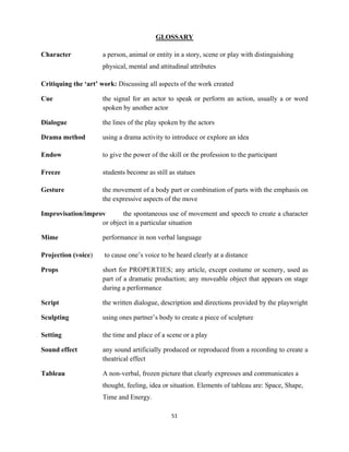 51 
 
GLOSSARY
Character a person, animal or entity in a story, scene or play with distinguishing
physical, mental and attitudinal attributes
Critiquing the ‘art’ work: Discussing all aspects of the work created
Cue the signal for an actor to speak or perform an action, usually a or word
spoken by another actor
Dialogue the lines of the play spoken by the actors
Drama method using a drama activity to introduce or explore an idea
Endow to give the power of the skill or the profession to the participant
Freeze students become as still as statues
Gesture the movement of a body part or combination of parts with the emphasis on
the expressive aspects of the move
Improvisation/improv the spontaneous use of movement and speech to create a character
or object in a particular situation
Mime performance in non verbal language
Projection (voice) to cause one’s voice to be heard clearly at a distance
Props short for PROPERTIES; any article, except costume or scenery, used as
part of a dramatic production; any moveable object that appears on stage
during a performance
Script the written dialogue, description and directions provided by the playwright
Sculpting using ones partner’s body to create a piece of sculpture
Setting the time and place of a scene or a play
Sound effect any sound artificially produced or reproduced from a recording to create a
theatrical effect
Tableau A non-verbal, frozen picture that clearly expresses and communicates a
thought, feeling, idea or situation. Elements of tableau are: Space, Shape,
Time and Energy.
 