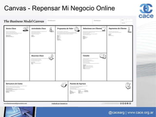 Canvas - Repensar Mi Negocio Online
 