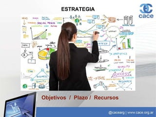 ESTRATEGIA
Objetivos / Plazo / Recursos
 