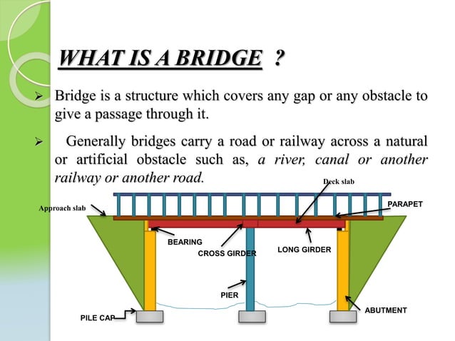 introduction to a bridge foundation | PPTX