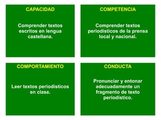 COMPETENCIAS BÁSICAS
RD 1513/2006 de 7 de diciembre




            1. Competencia en comunicación lingüística.
          ...