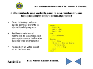 2012 Hacia la calidad de la educación , humana y cristiana .



    a diferencia de una variable ¿que es una constante y que
            función cumple dentro de un algoritmo?

• Es un dato cuyo valor no
  puede cambiar durante la
  ejecución del programa.

• Recibe un valor en el
  momento de la compilación
  y este permanece inalterado
  durante todo el programa.

•   Ya reciben un valor inicial
    en su declaración.



                   Rosa Yineth Cáceres Rincón.
 