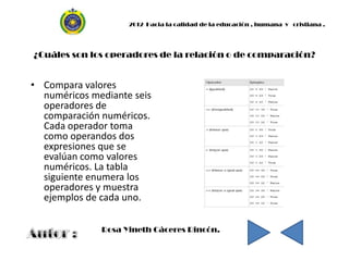2012 Hacia la calidad de la educación , humana y cristiana .




¿Cuáles son los operadores de la relación o de comparación?


• Compara valores
  numéricos mediante seis
  operadores de
  comparación numéricos.
  Cada operador toma
  como operandos dos
  expresiones que se
  evalúan como valores
  numéricos. La tabla
  siguiente enumera los
  operadores y muestra
  ejemplos de cada uno.

              Rosa Yineth Cáceres Rincón.
 