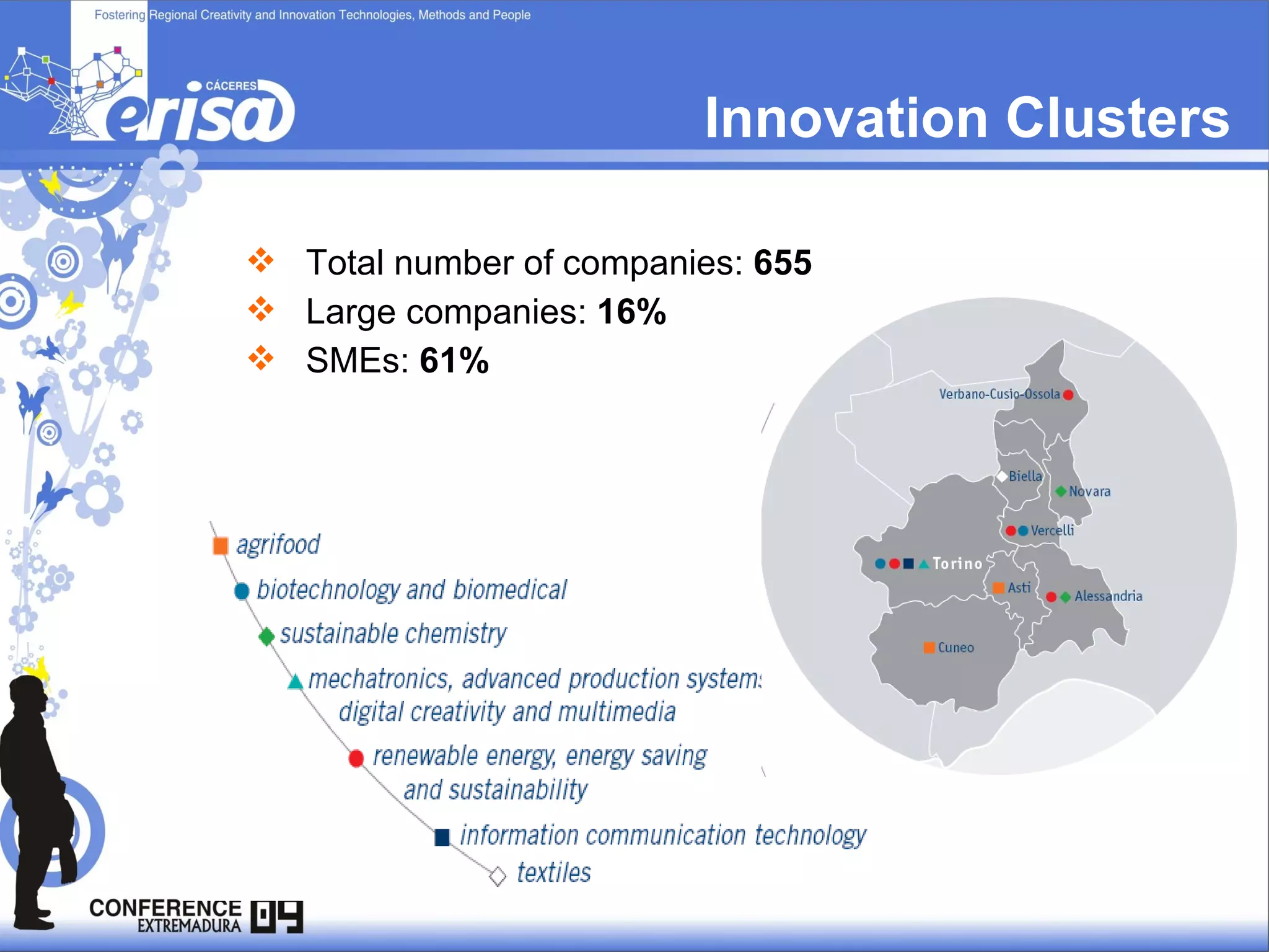 Innovation Clusters Total number of companies:  655 Large companies:  16% SMEs:  61% 