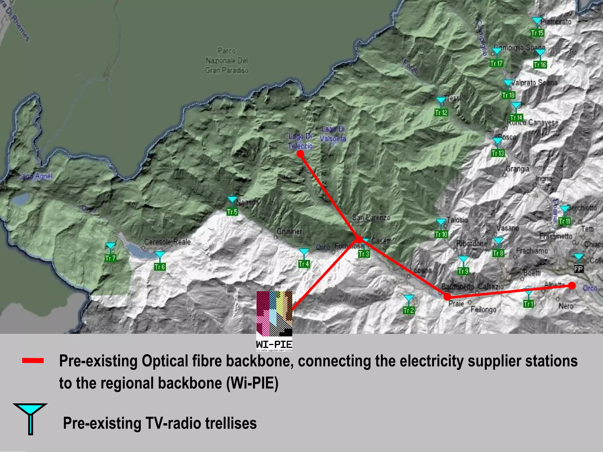 NETWORK: Architecture (2) Pre-existing Optical fibre backbone, connecting the electricity supplier stations  to the regional backbone (Wi-PIE)  Pre-existing TV-radio trellises 