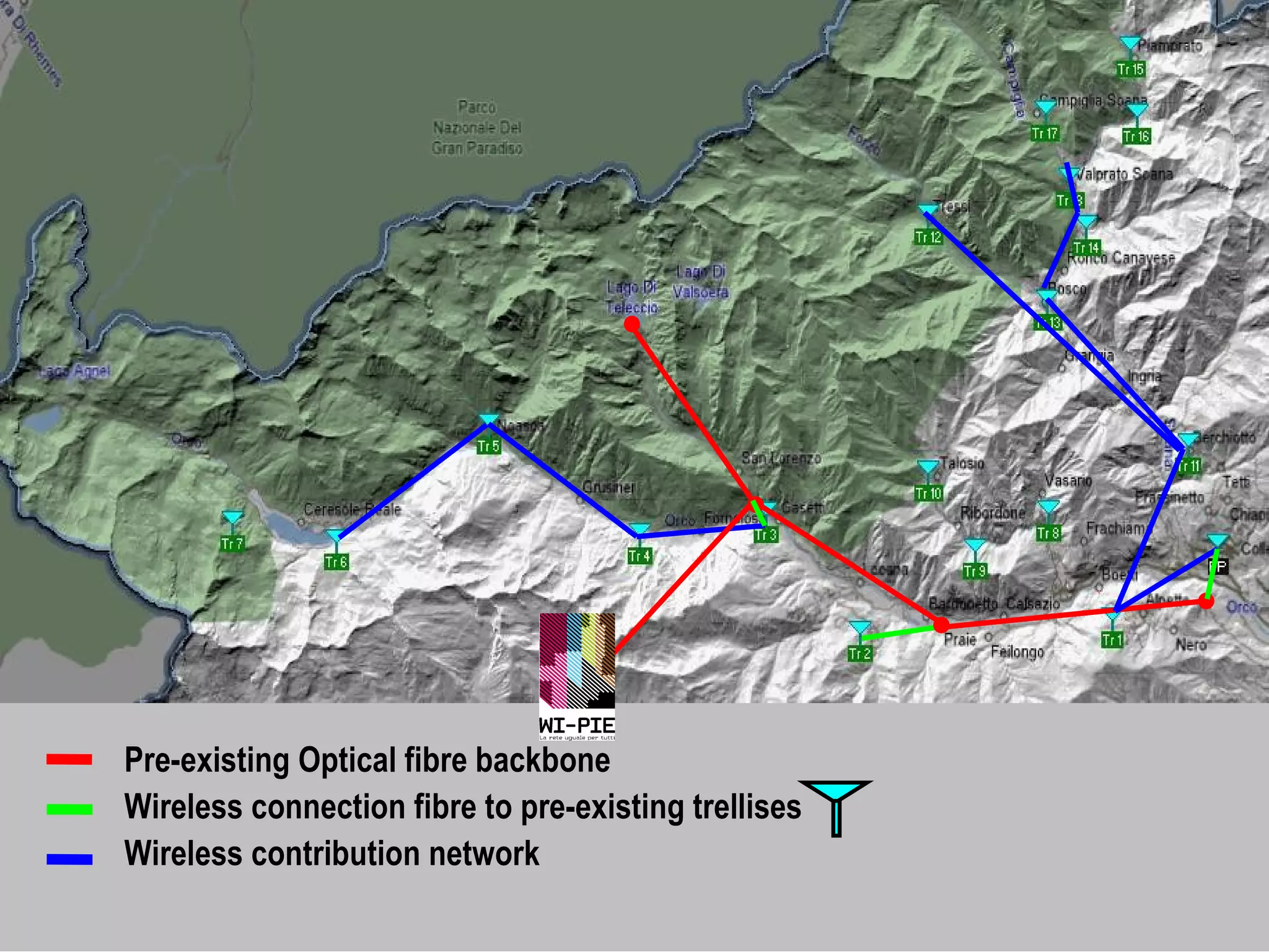 NETWORK: Architecture (2) Pre-existing Optical fibre backbone Wireless connection fibre to pre-existing trellises Wireless contribution network 