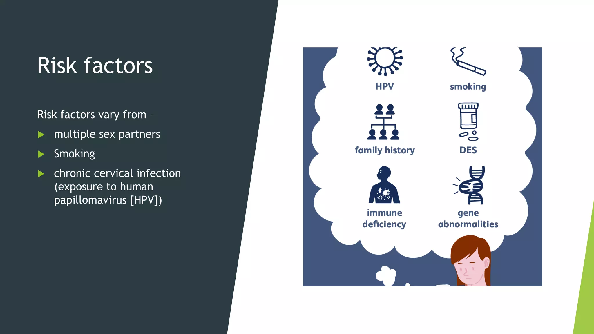 CANCER of Cervix- Easy ppt for Nurses | PDF