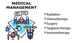 Radiation
Chemotherapy
Surgery
Targeted therapy
Immunotherapy
 