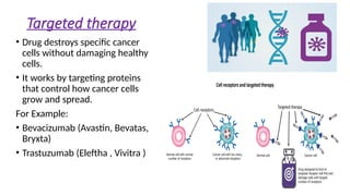 Targeted therapy
• Drug destroys specific cancer
cells without damaging healthy
cells.
• It works by targeting proteins
that control how cancer cells
grow and spread.
For Example:
• Bevacizumab (Avastin, Bevatas,
Bryxta)
• Trastuzumab (Eleftha , Vivitra )
 