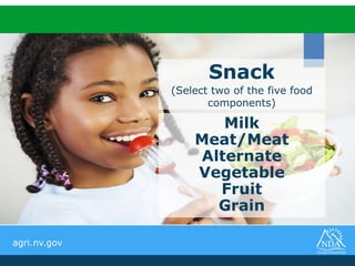 agri.nv.gov
Snack
(Select two of the five food
components)
Milk
Meat/Meat
Alternate
Vegetable
Fruit
Grain
 