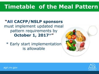 agri.nv.gov
“All CACFP/NSLP sponsors
must implement updated meal
pattern requirements by
October 1, 2017*”
* Early start implementation
is allowable
Timetable of the Meal Pattern
 