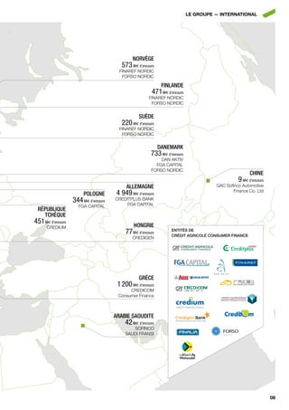 LE GroupE — intErnAtionAL




                                              norVÈge
                                         573 ME d’encours
                                        FINAREF NORDIC
                                         FORSO NORDIC

                                                              Finlande
                                                        471 ME d’encours
                                                       FINAREF NORDIC
                                                        FORSO NORDIC


                                                  suÈde
                                         220 ME d’encours
                                        FINAREF NORDIC
                                         FORSO NORDIC


                                                             danemarK
                                                        733 ME d’encours
                                                            DAN AKTIV
                                                          FGA CAPITAL
                                                        FORSO NORDIC
                                                                                                     cHine
                                                                                               9 ME d’encours
                                           allemagne                                 GAC Sofinco Automotive
                                                                                             Finance Co. Ltd
                        pologne        4 949 ME d’encours
                   344 ME d’encours   CREDITPLUS BANK
                                           FGA CAPITAL
                     FGA CAPITAL
 répuBlique
   tcHÈque
451 ME d’encours
      CREDIUM                                  Hongrie
                                           77 ME d’encours        entités de
                                                                  crédit agricole consumer Finance
                                              CREDIGEN




                                                  grÈce
                                       1 200 ME d’encours
                                            CREDICOM
                                       Consumer Finance



                                      araBie saoudite
                                           42 ME d’encours
                                              SOFINCO
                                           SAUDI FRANSI




                                                                                                                09
 