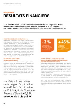 Crédit Agricole Consumer Finance




TAbLEAU DE bORD



RÉSULTATS fINANCIERS

     En 2010, Crédit Agricole Consumer finance affiche une progression de ses
encours de +3 % et un résultat avant impôt en hausse de 46 %, qui s’élève à
816 millions d’euros. Ses résultats financiers démontrent solidité, performance et maîtrise.




UNE PROgRESSION DES ENCOURS DE 3 %


                                                                       -3 %                                  + 46 %
Le dynamisme commercial de Crédit Agricole Consumer Finance
en 2010 a permis la progression de son activité. Ses encours
s’élèvent à 78 milliards d’euros, en hausse de 3 % sur un an.
Les résultats de Crédit Agricole Consumer Finance affichent une        Infléchissement                       Progression
progression soutenue démontrant ainsi le renforcement de l’effica-     du coût du risque                     du résultat
cité opérationnelle : le résultat brut d’exploitation progresse de     à partir du second                    avant impôt
                                                                       semestre 2010                         entre 2009 et 2010
12,1 % sur un an. Du fait de taux de refinancement historiquement
bas, et malgré leurs remontées en fin d’année, Crédit Agricole
Consumer Finance a réussi à conforter ses marges à un niveau
élevé, alimentant une croissance du PNB supérieure à celle des
encours : en progression de 7 % (3,376 milliards d’euros).

UN RÉSULTAT AvANT IMPôT                                              CRÉDIT AgRICOLE CONSUMER fINANCE
EN CROISSANCE DE 46 %                                                ACCROîT SON AUTOfINANCEMENT À TRAvERS
Cette croissance soutenue des revenus, conjuguée à un inflé-         DES OPÉRATIONS DE TITRISATION
chissement du coût du risque sur le second semestre (soit            Pour répondre à ses besoins de financement, Crédit Agricole
- 3 % sur l’année) et à une bonne maîtrise des charges d’exploi-     Consumer Finance réalise des opérations de titrisation. Ainsi, en
tation (- 0,4 %), explique une forte croissance du résultat avant    septembre 2010, FGA Capital a émis un programme de titrisation
impôt, en progression de 46 %, à 816 millions d’euros. Le ré-        de 699 millions d’euros, dont 627 millions d’euros de bons notés
sultat net part du Groupe est de 460 millions d’euros, en            AAA. Ces titres sont garantis par un portefeuille de prêts automo-
hausse de 20 %. Sa progression est atténuée par le gain fiscal       biles allemands produits et servis par la filiale allemande du Groupe,
exceptionnel enregistré en Italie en 2009. Le ROE atteint 18 %,      FGA Bank Germany GmbH.
contre 17 % l’année passée.                                          Cette opération, intitulée « A-Best 5 », a été particulièrement réus-
                                                                     sie : après seulement une semaine de distribution, le montant des
                                                                     souscriptions enregistrées a été deux fois supérieur à l’offre.

                                                                     Dans le futur, Crédit Agricole Consumer Finance envisage de
     Grâce à une baisse                                              développer les programmes de titrisation de prêts de crédit à la
                                                                     consommation après la réouverture graduelle de ces marchés
des charges d’exploitation,                                          en Europe.

le coefficient d’exploitation
de Crédit Agricole Consumer
Finance s’élève à 40,5 %,
en recul de trois points.

30
 