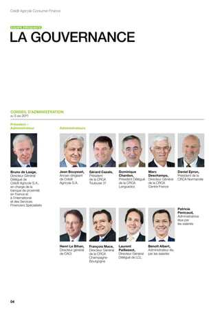Crédit Agricole Consumer Finance



équipE diriGEAntE



la gouvernance




conSEiL d’AdMiniStrAtion
au   5 mai 2011

président –
Administrateur                 Administrateurs




Bruno de Laage,                jean Bouysset,      Gérard cazals,      dominique           Marc                 daniel Epron,
Directeur Général              Ancien dirigeant    Président           chardon,            deschamps,           Président de la
Délégué de                     de Crédit           de la CRCA          Président Délégué   Directeur Général    CRCA Normandie
Crédit Agricole S.A.,          Agricole S.A.       Toulouse 31         de la CRCA          de la CRCA
en charge de la                                                        Languedoc           Centre France
banque de proximité
en France et
à l’international
et des Services
Financiers Spécialisés
                                                                                                                patricia
                                                                                                                penicaud,
                                                                                                                Administratrice
                                                                                                                élue par
                                                                                                                les salariés




                               Henri Le Bihan,     françois Mace,      Laurent             Benoît Albert,
                               Directeur général   Directeur Général   paillassot,         Administrateur élu
                               de CACI             de la CRCA          Directeur Général   par les salariés
                                                   Champagne-          Délégué de LCL
                                                   Bourgogne




04
 