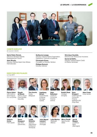 LE GroupE — LA GouvErnAncE




coMité Exécutif
(de gauche à droite)

Sylvie robin-romet,                          Guillaume Lesage,                              véronique Goutelle,
Directrice Générale Adjointe                 Directeur Général Adjoint Organisation,        Directrice des Ressources Humaines
Développement France                         Opérations, Finances et Systèmes               Guiral de raffin,
Alain Breuils,                               christophe Grave,                              Directeur Général Adjoint Crédit
Directeur Général Adjoint des Affaires       Conseiller du Directeur Général                et Affaires Générales
Internationales                              philippe dumont,
                                             Directeur Général




dirEction dES fiLiALES
au   5 mai 2011




pierre Adam       riyadh           tom Avonts     ingebjørg         Alain              Katalin deak     Kees            Allan frøde
GAC-Sofinco       Al-Sharik        Finalia        Brown             Bulbulyan          Credigen         droppert        Forso Nordic
Auto Finance      Sofinco Saudi    (Belgique)     Finaref Nordic    Credicom           (Hongrie)        Crédit Agricole
Co. Ltd (Chine)   Fransi (Arabie                  (Finlande,        Consumer                            Consumer
                  Saoudite)                       Norvège,          Finance                             Finance
                                                  Suède)            (Grèce)                             Nederland BV
                                                                                                        (Pays-Bas)




oddone             Søren           Ludek
                                       ˇ           joão Miguel      Laïla Mamou         Mirco perelli   jan W.
incisa             Kargaard        Keltycka
                                         ˇ         Leandro          Wafasalaf           Agos Ducato     Wagner
FGA Capital        Dan Aktiv       Credium         Credibom         (Maroc)             (Italie)        CreditPlus
                   (Danemark)      (République     (Portugal)                                           Bank
                                   tchèque et                                                           (Allemagne)
                                   Slovaquie)


                                                                                                                                   05
 