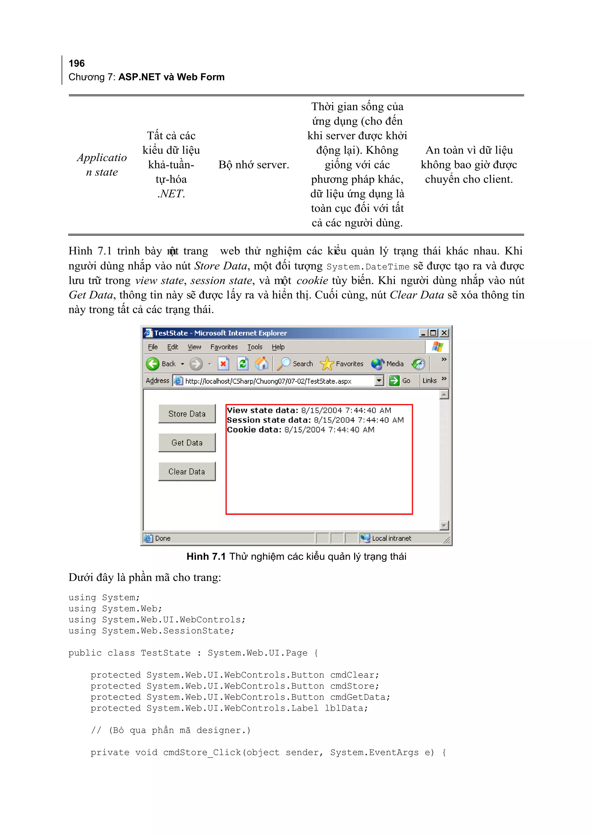 196
Chương 7: ASP.NET và Web Form


                                                   Thời gian sống của
                                                   ứng dụng (cho đến
                 Tất cả các                       khi server được khởi
                kiểu dữ liệu                        động lại). Không        An toàn vì dữ liệu
 Applicatio
                 khả-tuần-     Bộ nhớ server.         giống với các        không bao giờ được
  n state
                   tự-hóa                          phương pháp khác,        chuyển cho client.
                   .NET.                          dữ liệu ứng dụng là
                                                   toàn cục đối với tất
                                                   cả các người dùng.

Hình 7.1 trình bày m trang web thử nghiệm các kiểu quản lý trạng thái khác nhau. Khi
                      ột
người dùng nhắp vào nút Store Data, một đối tượng System.DateTime sẽ được tạo ra và được
lưu trữ trong view state, session state, và một cookie tùy biến. Khi người dùng nhắp vào nút
Get Data, thông tin này sẽ được lấy ra và hiển thị. Cuối cùng, nút Clear Data sẽ xóa thông tin
này trong tất cả các trạng thái.




                         Hình 7.1 Thử nghiệm các kiểu quản lý trạng thái

Dưới đây là phần mã cho trang:
using   System;
using   System.Web;
using   System.Web.UI.WebControls;
using   System.Web.SessionState;

public class TestState : System.Web.UI.Page {

    protected   System.Web.UI.WebControls.Button cmdClear;
    protected   System.Web.UI.WebControls.Button cmdStore;
    protected   System.Web.UI.WebControls.Button cmdGetData;
    protected   System.Web.UI.WebControls.Label lblData;

    // (Bỏ qua phần mã designer.)

    private void cmdStore_Click(object sender, System.EventArgs e) {
 