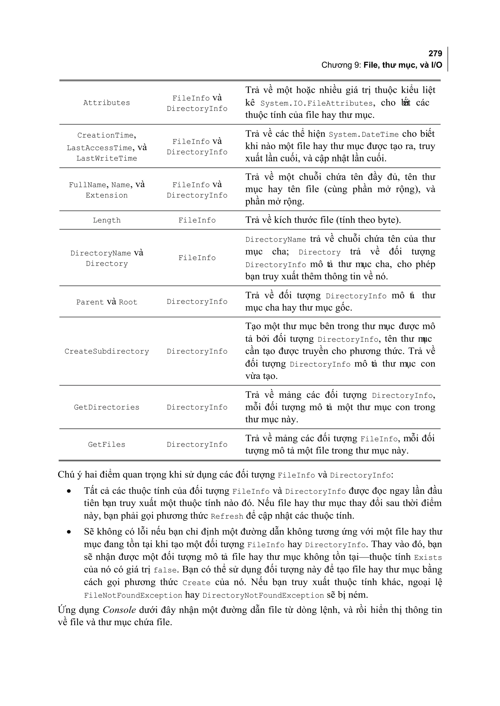 279
                                                                 Chương 9: File, thư mục, và I/O


                                              Trả về một hoặc nhiều giá trị thuộc kiểu liệt
                            FileInfo và
        Attributes                            kê System.IO.FileAttributes, cho bi các
                                                                                  ết
                           DirectoryInfo
                                              thuộc tính của file hay thư mục.

      CreationTime,                           Trả về các thể hiện System.DateTime cho biết
                            FileInfo và
  LastAccessTime, và                          khi nào một file hay thư mục được tạo ra, truy
                           DirectoryInfo
    LastWriteTime                             xuất lần cuối, và cập nhật lần cuối.
                                              Trả về một chuỗi chứa tên đầy đủ, tên thư
  FullName, Name, và        FileInfo và
                                              mục hay tên file (cùng phần mở rộng), và
      Extension            DirectoryInfo
                                              phần mở rộng.
          Length              FileInfo        Trả về kích thước file (tính theo byte).
                                              DirectoryName trả về chuỗi chứa tên của thư
  DirectoryName và                            mục cha; Directory trả về đối tượng
                              FileInfo
     Directory                                DirectoryInfo mô tả thư mục cha, cho phép
                                              bạn truy xuất thêm thông tin về nó.
                                              Trả về đối tượng DirectoryInfo mô t thư
                                                                                ả
      Parent và Root       DirectoryInfo
                                              mục cha hay thư mục gốc.
                                              Tạo một thư mục bên trong thư mục được mô
                                              tả bởi đối tượng DirectoryInfo, tên thư mục
 CreateSubdirectory        DirectoryInfo      cần tạo được truyền cho phương thức. Trả về
                                              đối tượng DirectoryInfo mô tả thư mục con
                                              vừa tạo.
                                              Trả về mảng các đối tượng DirectoryInfo,
      GetDirectories       DirectoryInfo      mỗi đối tượng mô tả một thư mục con trong
                                              thư mục này.
                                              Trả về mảng các đối tượng FileInfo, mỗi đối
        GetFiles           DirectoryInfo
                                              tượng mô tả một file trong thư mục này.

Chú ý hai điểm quan trọng khi sử dụng các đối tượng FileInfo và DirectoryInfo:
  •     Tất cả các thuộc tính của đối tượng FileInfo và DirectoryInfo được đọc ngay lần đầu
        tiên bạn truy xuất một thuộc tính nào đó. Nếu file hay thư mục thay đổi sau thời điểm
        này, bạn phải gọi phương thức Refresh để cập nhật các thuộc tính.
  •     Sẽ không có lỗi nếu bạn chỉ định một đường dẫn không tương ứng với một file hay thư
        mục đang tồn tại khi tạo một đối tượng FileInfo hay DirectoryInfo. Thay vào đó, bạn
        sẽ nhận được một đối tượng mô tả file hay thư mục không tồn tại—thuộc tính Exists
        của nó có giá trị false. Bạn có thể sử dụng đối tượng này để tạo file hay thư mục bằng
        cách gọi phương thức Create của nó. Nếu bạn truy xuất thuộc tính khác, ngoại lệ
        FileNotFoundException hay DirectoryNotFoundException sẽ bị ném.
Ứng dụng Console dưới đây nhận một đường dẫn file từ dòng lệnh, và rồi hiển thị thông tin
về file và thư mục chứa file.
 